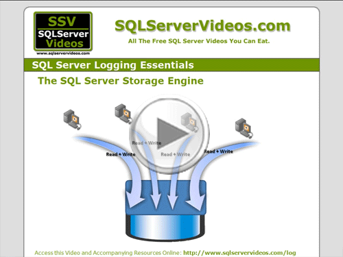 SQL Server Logging Essentials